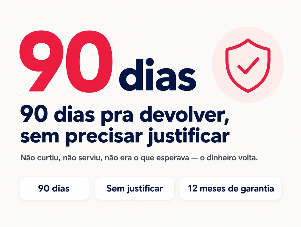 90 dias pra devolver, sem precisar justificar: não curtiu, não serviu, não era o que esperava — o dinheiro volta