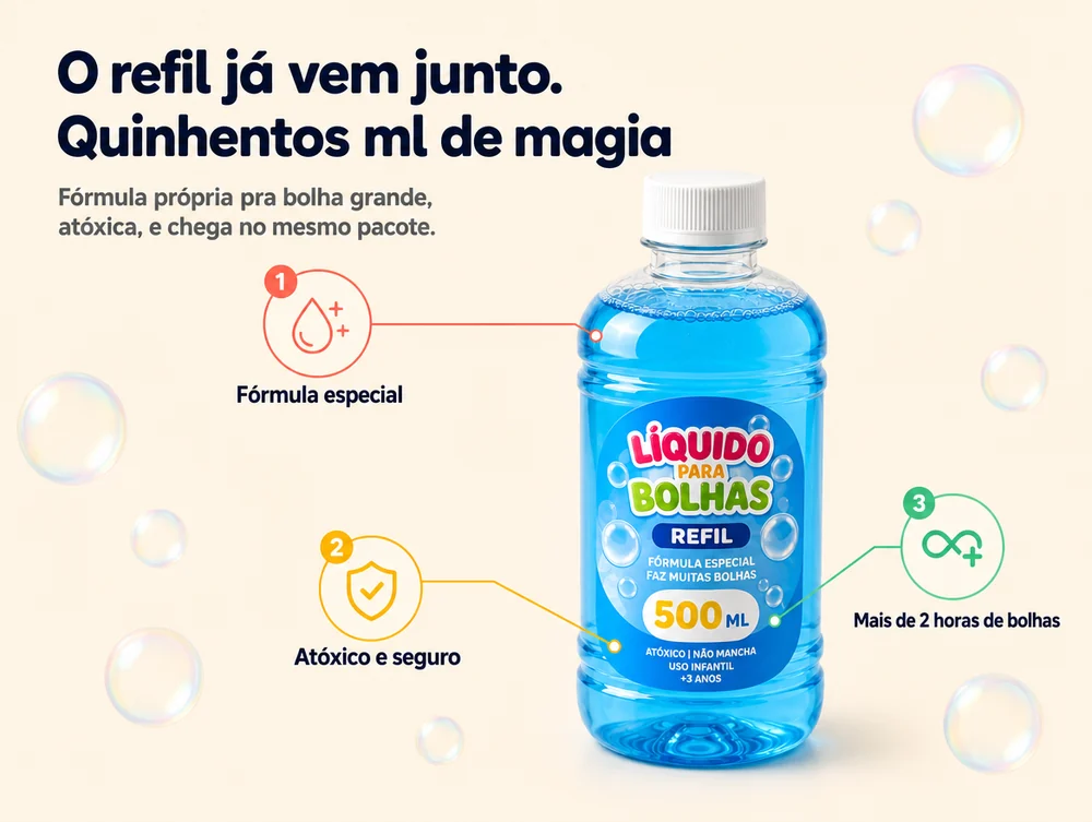 O refil já vem junto, 500 ml de magia: fórmula especial, atóxico e seguro
