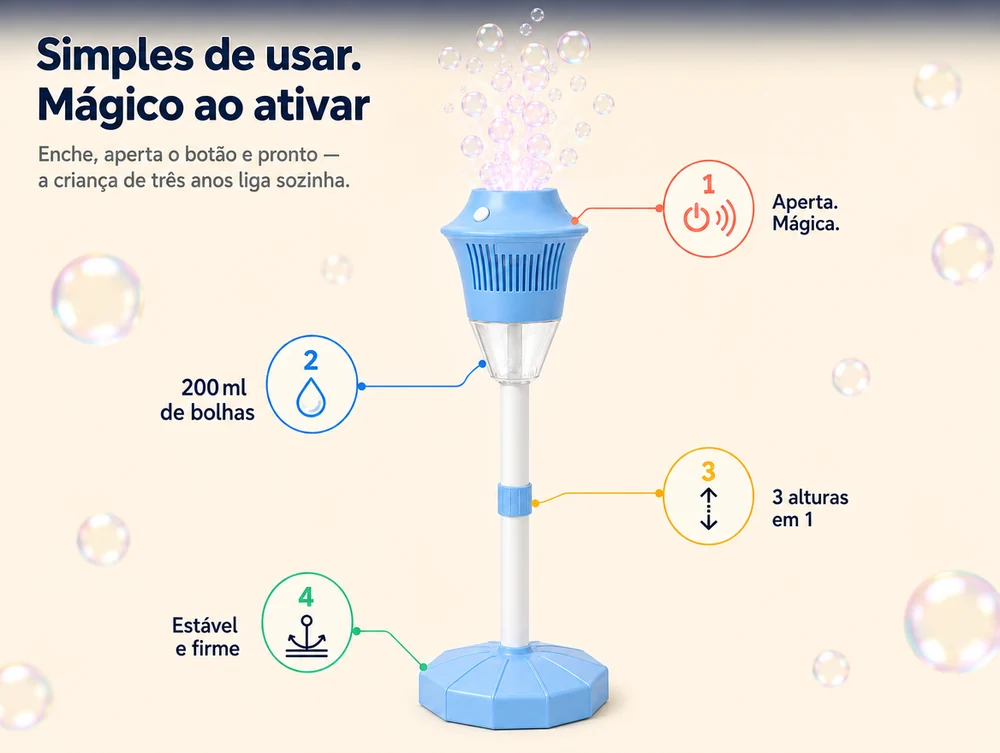 Simples de usar, mágico ao ativar: aperta o botão, 200 ml de bolhas, 3 alturas em 1, estável e firme
