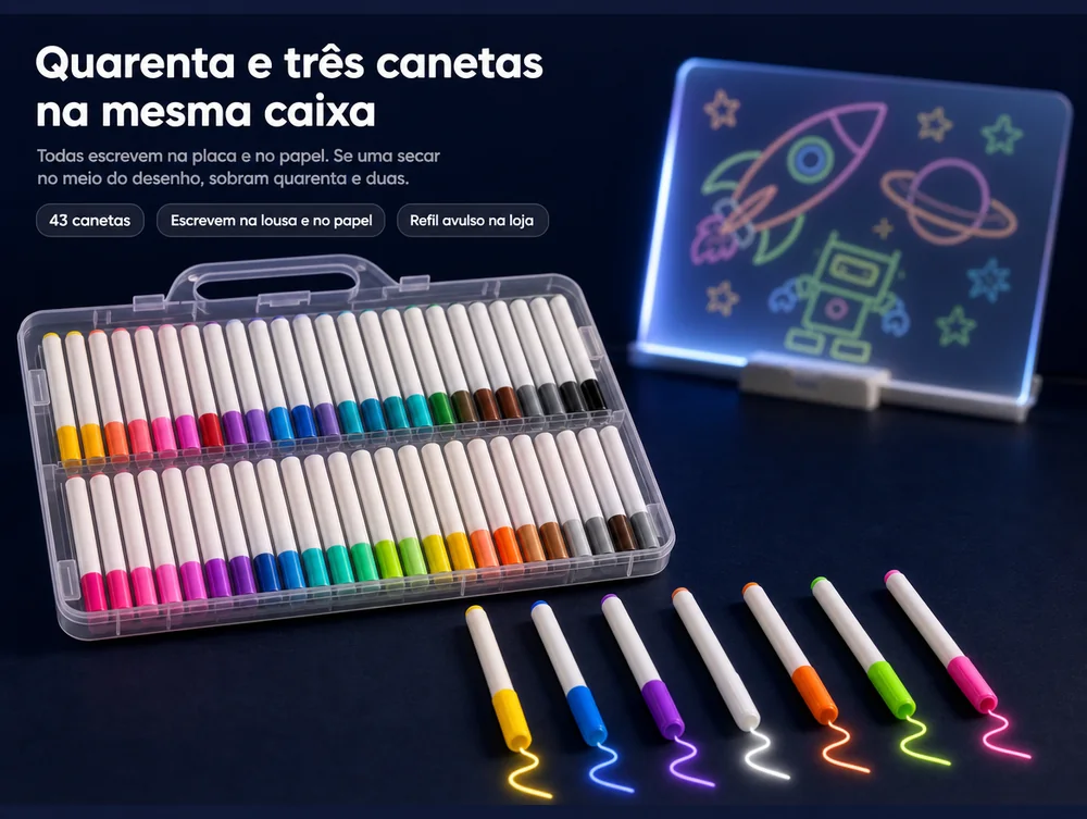Quarenta e três canetas na mesma caixa, todas escrevem na placa e no papel