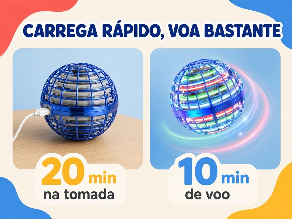 Carrega rápido, voa bastante: 20 minutos na tomada, 10 minutos de voo